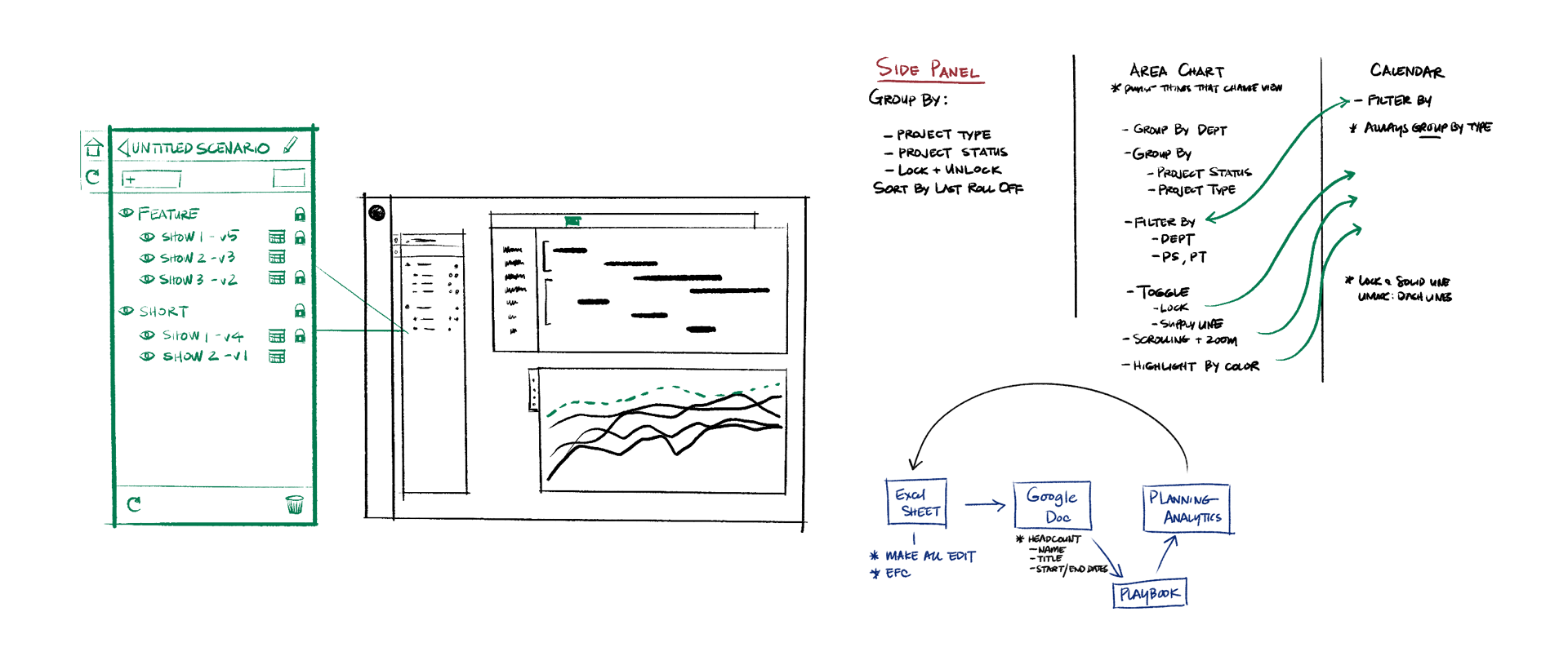 Download Product Design